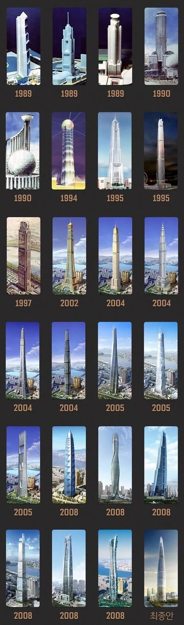 Prototypes of the Lotte World Tower